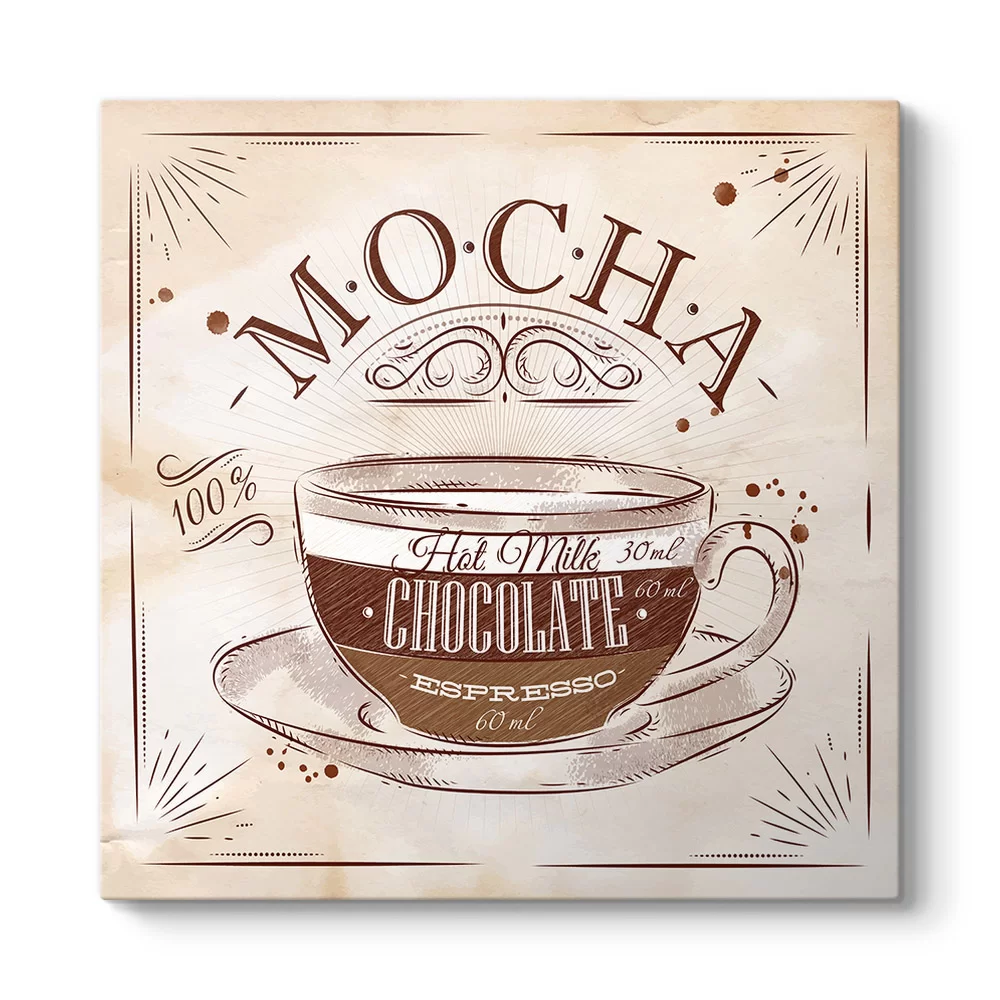 Mocha Tarifi Tablosu - Model 3
